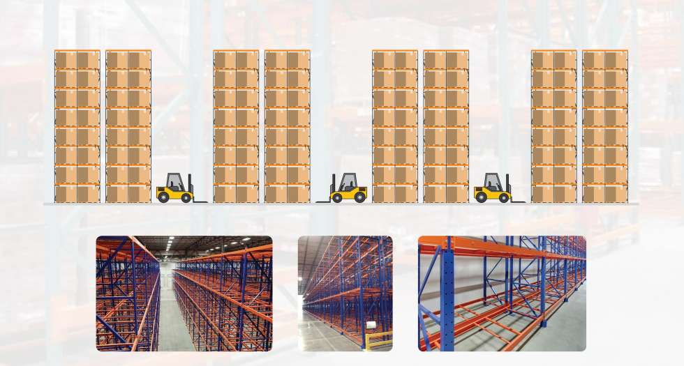 4 Advantages To Utilizing Double Deep Selective Pallet Racking In Your Warehouse